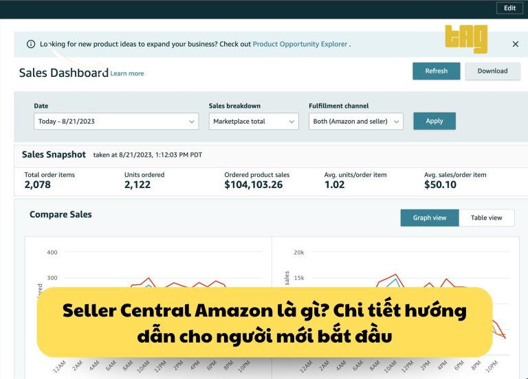 Seller Central Amazon là gì