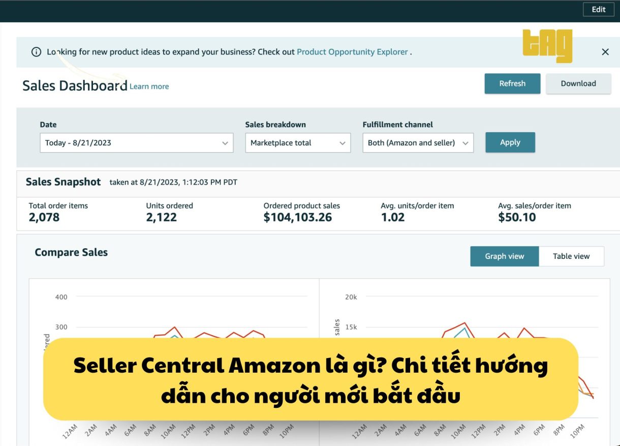 Seller Central Amazon là gì